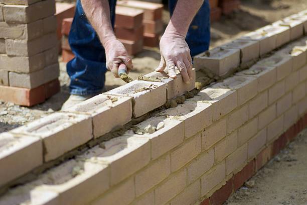 Reliable KY Concrete contractor Solutions